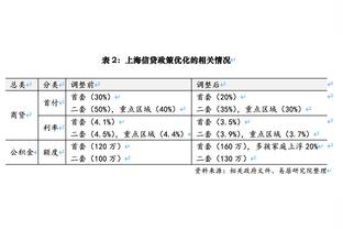 躺赢！布克11投4中拿到14分6助 正负值+22