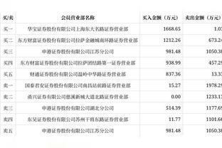 老戏骨？厂长范志毅与大小姐唐嫣飙戏：把头拿给她当球踢？